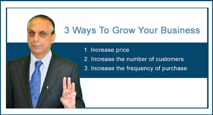 3 Ways To Grow Your Business